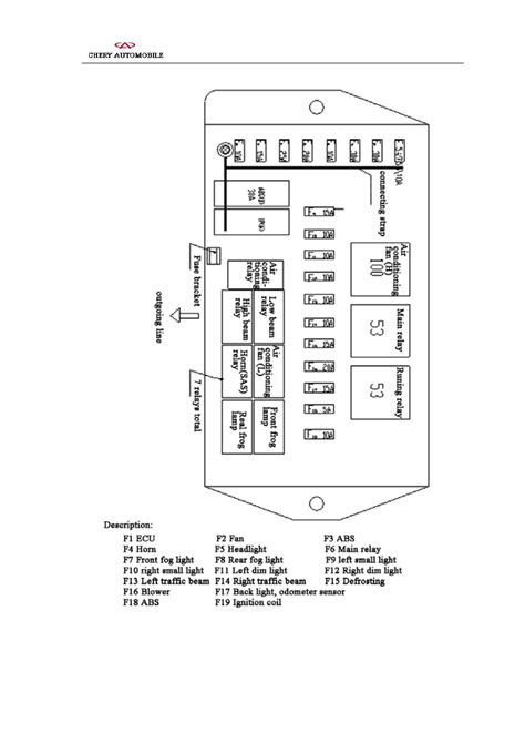 Chery QQ 0,8 Wiring Diagram: A Comprehensive Guide