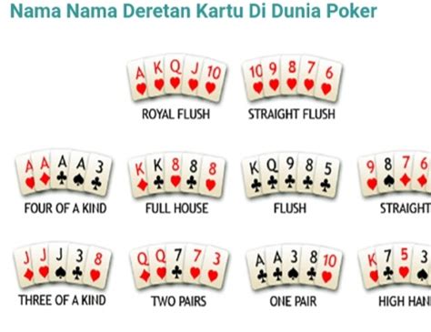 Permainan Poker: Menjadi Pemain Berhasil dengan Strategi yang Tepat