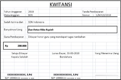 Bagaimana Kalau Melakukan Transaksi dengan Perusahaan Leasing