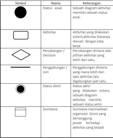 Bintang: Simbol Keunggulan dan Spiritualitas