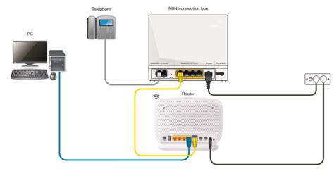 Mengenal TPG Compression pada DirectionsCOS