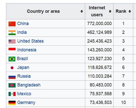 Mengenal Istilah dalam Permainan Poker