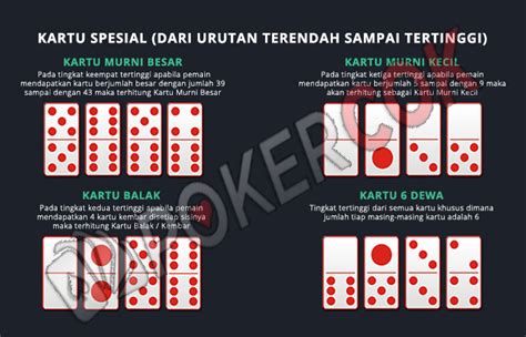 Menggapai Kesuksesan di Taruhan Dominoqq: Tips dan Trik untuk Menjadi Pemenang