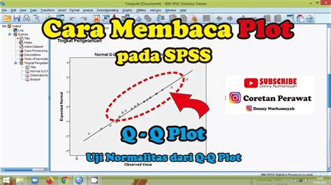 Menggunakan Uji Normal Probability Plot untuk Mengetahui Distribusi Nilai Residual pada Model Regresi dengan SPSS