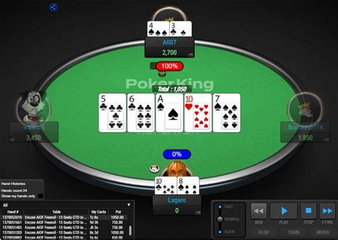 Kemenangan 24 Jam Non-Stop untuk Anda: IDN Poker Online