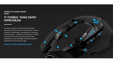 Logitech G502: Panduan Penggunaan dan Troubleshooting