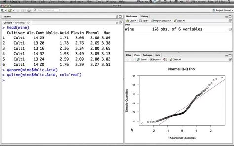 Analisis Dengan Menggunakan R dan Ggplot2