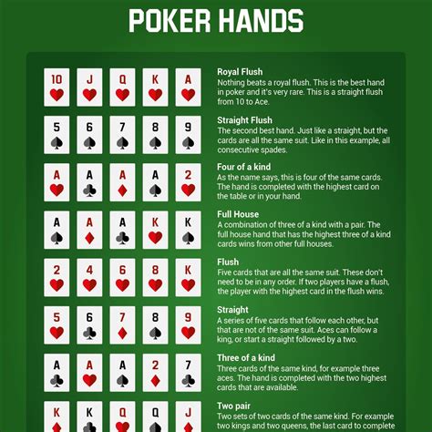 10 Tips untuk Meningkatkan Kemampuan Anda dalam Poker