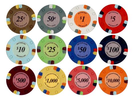 Poker Chip: Sejarah, Tipe, dan Nilai