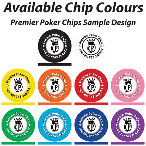 Sejarah dan Kiat Mengenai Poker Chip