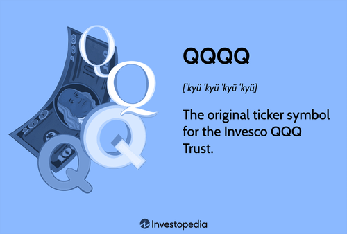 Invesco QQQ Trust: Analisis dan Informasi