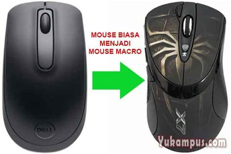 Auto Macro PB, SG, AWP, QQ 31 (Semua Mouse) – Yukampus