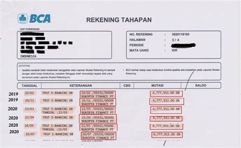 Kelebihan dan Kekurangan Tabungan Bersama