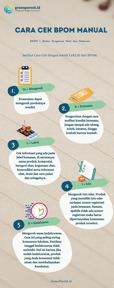 Mengenal e-BPOM: Aplikasi Registriasi Perusahaan Obat dan Makanan di Indonesia