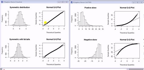 interpretasi dari qq plot