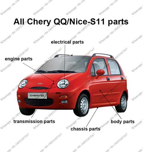 Spare Part Mobil Chery QQ: Siapkan Mobil Anda dengan Bagian yang Tepat