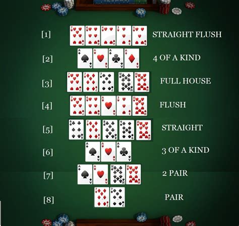 Reconnect dengan Texas Holdem Poker di House of Poker