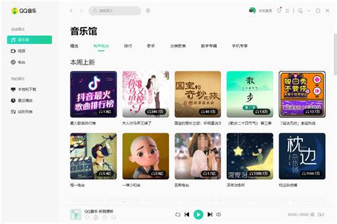 Musikalitas Digital: Menguak Peranan Platform Musik dalam Era Digital