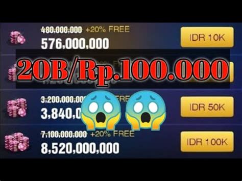 Beli Chip Dimino QQ dengan UniPin: Solusi Mudah untuk Penggemar Game