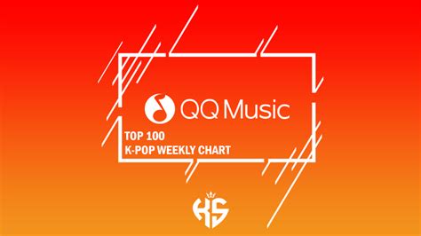 QQ Music: Menguak Potensi Musik di Tengah Industri Streaming