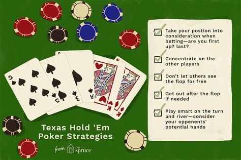 Cara Menang dengan Strategi yang Baik dalam Texas Hold’em Poker