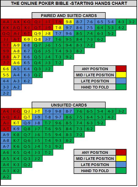 Rumus IDN Poker: A Comprehensive Guide for Beginners