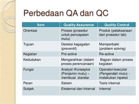 Importing Products: Ensuring Quality and Complying with QQ Standards