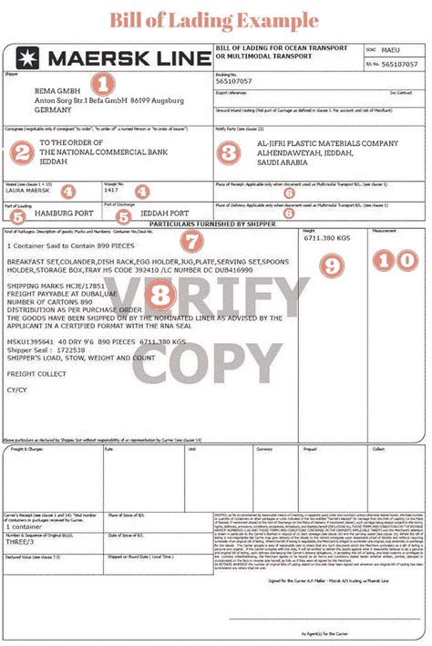 Pengertian dan Fungsi Bill of Lading (B/L) dalam Logistics