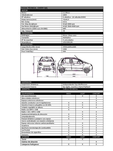 Ficha Técnica do Chery QQ 1.11.0 12v 69cv 5p 2013