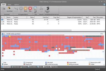 Mengoptimalkan Performa Sistem dengan O&O Defrag 17: Mengurai Fragmentasi File Sistem