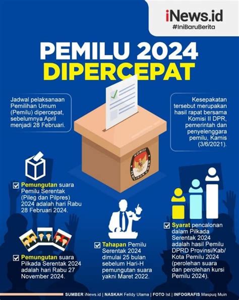 Pemilu 2024: Kapolri Minta Netralitas Polri Dalam Pemilihan Umum