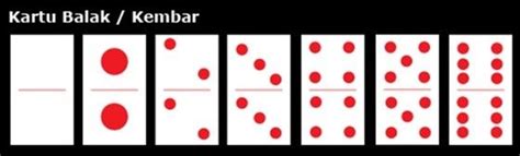 Sering Salah Saat Bermain Dominoqq, Beginilah Caranya