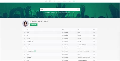 QQ Musik, Dominasi Pasar Musik Streaming di Tiongkok